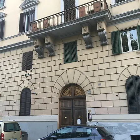 Guest house Need Is Rome